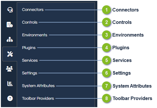 Admin Module